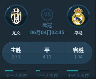 杯为俱乐部